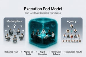 What is an Execution Pod? Pod vs. VA, How to structure a remote team?